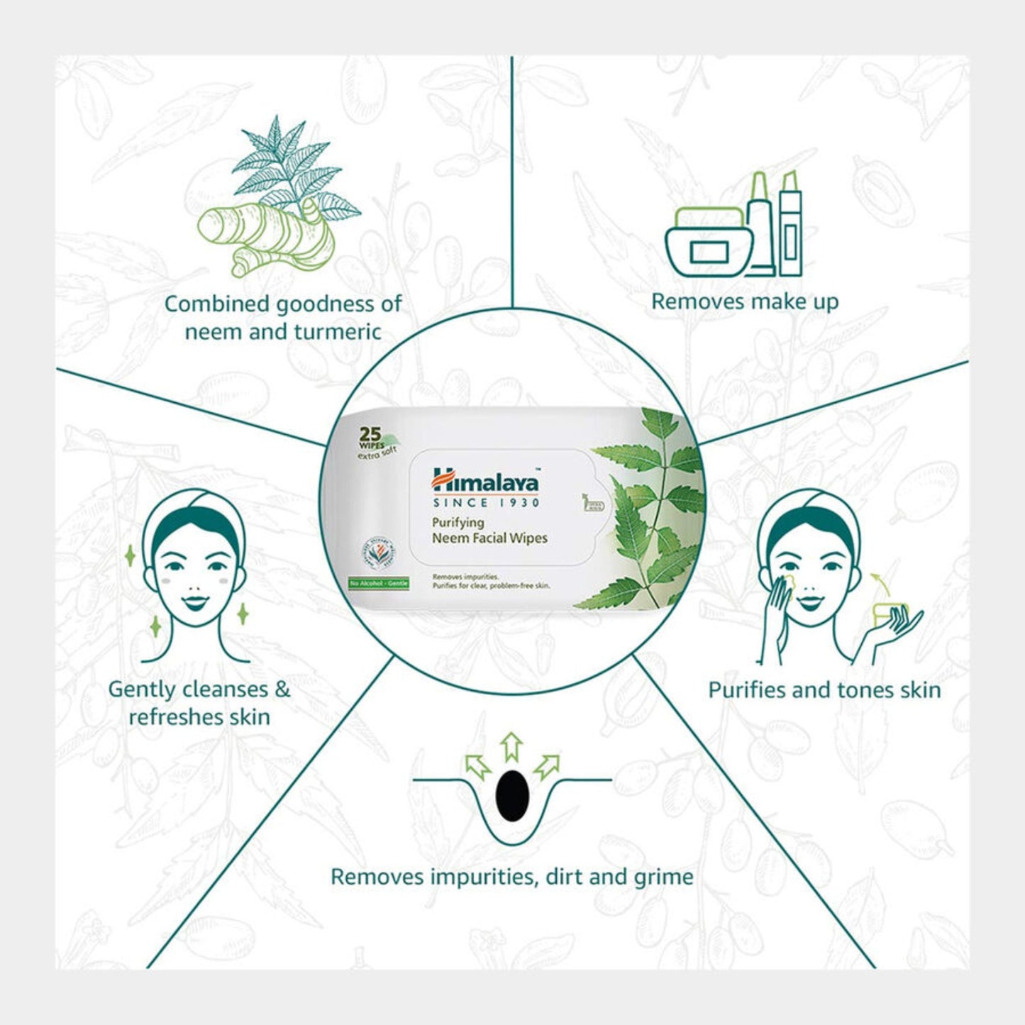 HIMALAYA NEEM FACIAL WIPES 10PCS