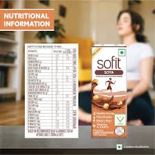 SOFIT SOYA MILK CHOCOLATE 200 ML.TETRA