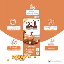 SOFIT SOYA MILK CHOCOLATE 200 ML.TETRA