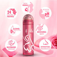 EVA DEO SPRAY DOLL